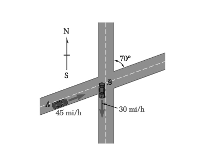 SOLVED: 3. Three Seconds After Car B Passes Through The Intersection ...