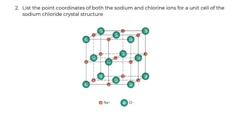 2. List the point coordinates of both the sodium and chlorine ions for a unit cell of the sodium chloride crystal structure
Nat
cr-