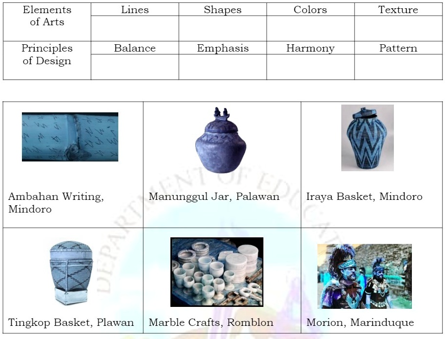 SOLVED Analyze the pictures. Write how the elements of art and