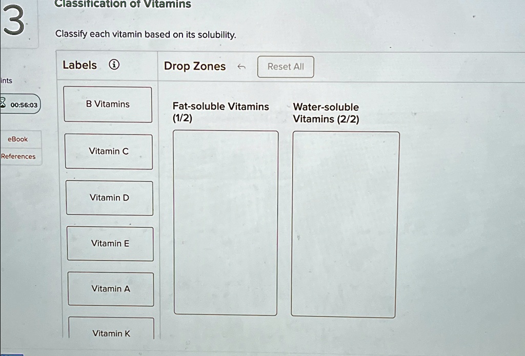 SOLVED Classification of Vitamins Classify each vitamin based on its