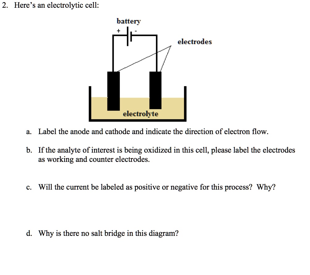 SOLVED 2 Here's an electrolytic cell battery electrodes electrolte