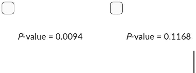 P-value = 0.0094 P-value = 0.1168