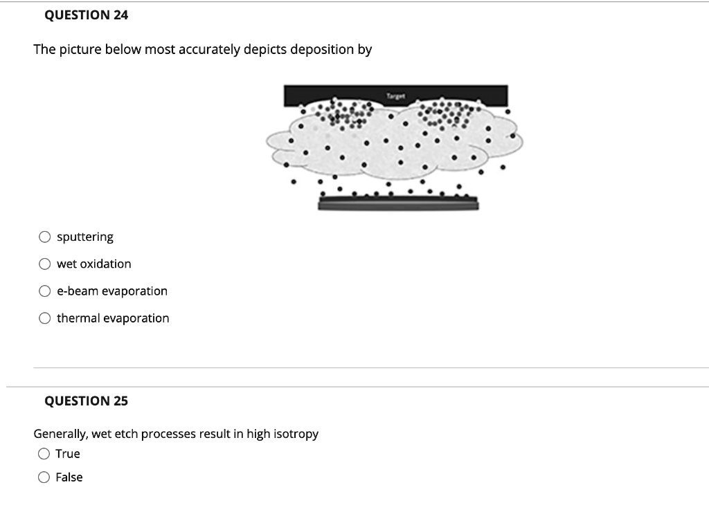 SOLVED: QUESTION 24 The picture below most accurately depicts ...