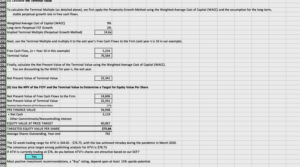 SOLVED (5) Calculate the Terminal Value To calculate the Terminal