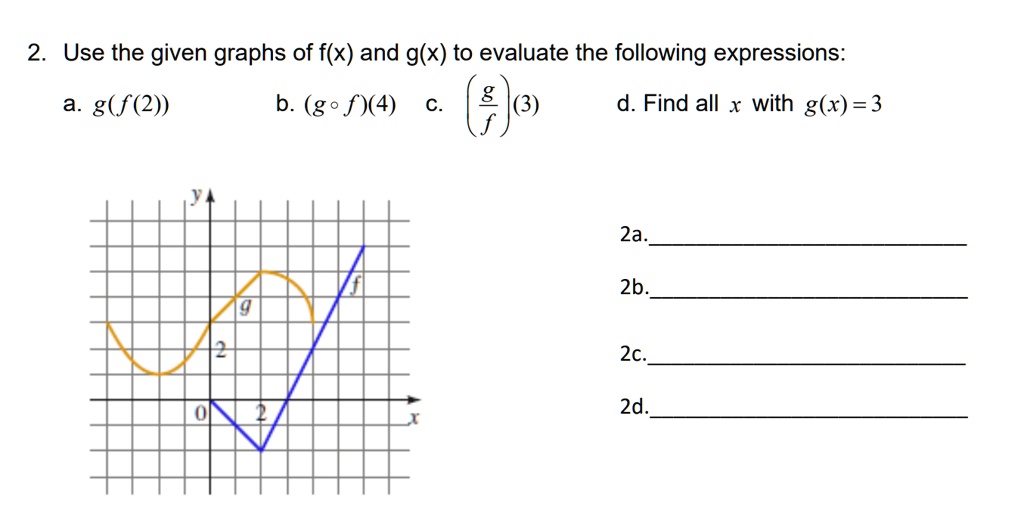 2. Use the given graphs of f(x) and g(x) to evaluate the following expressions:
a. g(f(2))
b. (g circ f)(4)
c. left(fracgfight)(3)
d. Find all x with g(x) = 3