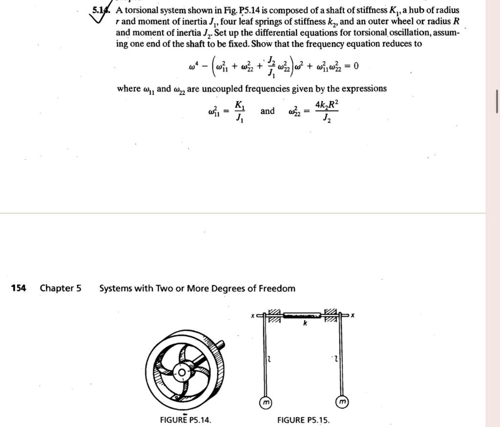 SOLVED A torsional system shown in Fig P5.14 is composed of a shaft of