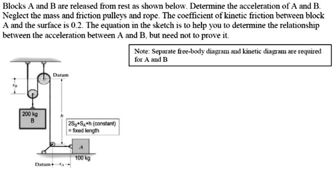 SOLVED: Blocks A And B Are Released From Rest As Shown Below. Determine ...