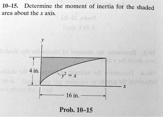 10-15. Determine the moment of inertia for the shaded area about the x axis.
y
4 in.
y^2 = x
x
16 in.
Prob. 10-15