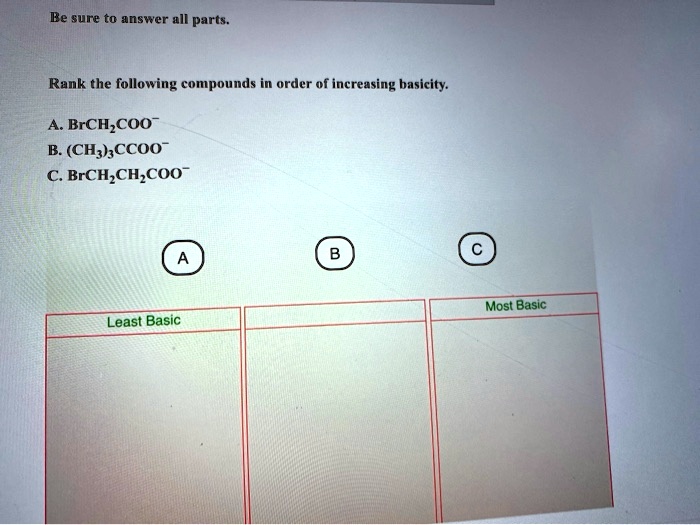 be sure to answer all parts rank the following compounds in order of ...