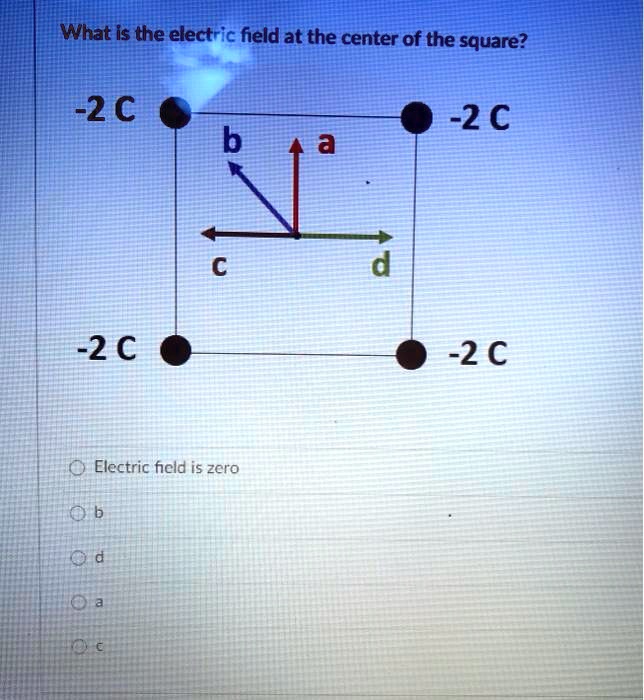 SOLVED: What Is the electric field at the center of the square? "2C 22C ...