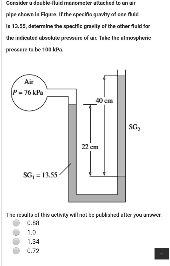 SOLVED: Consider a double-fluid manometer attached to an air pipe shown ...