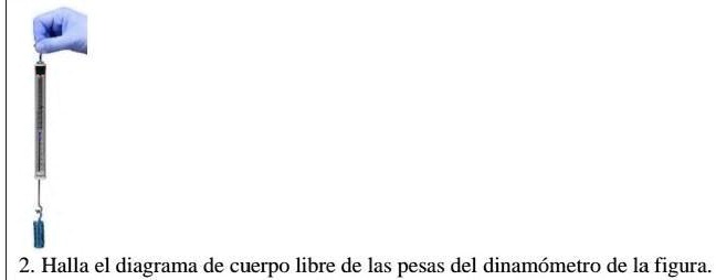 que tengo a hacer aqui 2 halla el diagrama de cuerpo libre de las pesas del dinamometro de la figura 27724