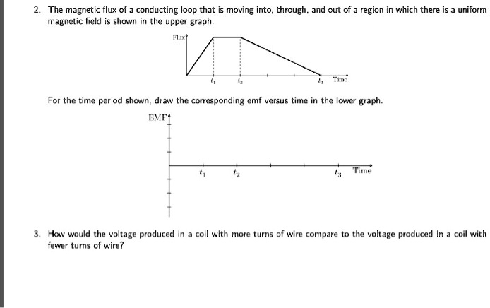 2. The magnetic flux of a conducting loop that is moving into, through ...