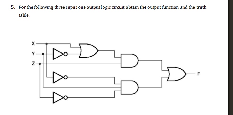 forthe following three input one output logic circuit obtain the output ...