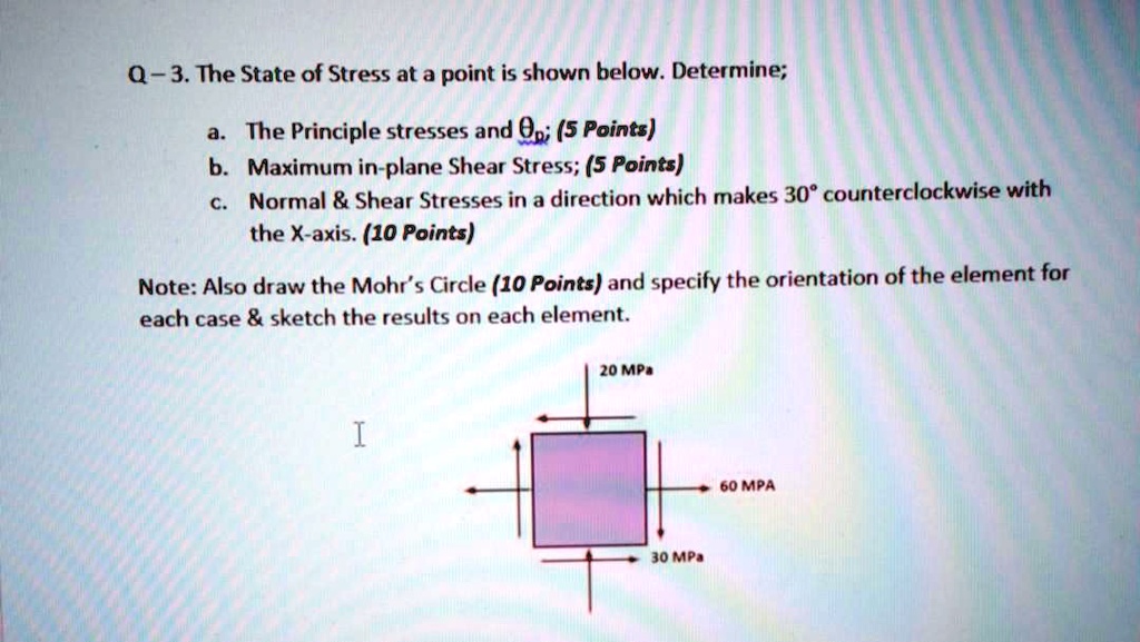 Q-3. The State of Stress at a point is shown below. Determine; a. The ...