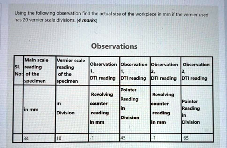 SOLVED Using the following observation find the actual size of the