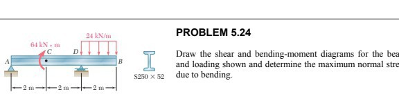 PROBLEM 5.24 Draw the shear and bending-moment diagrams for the bea and ...