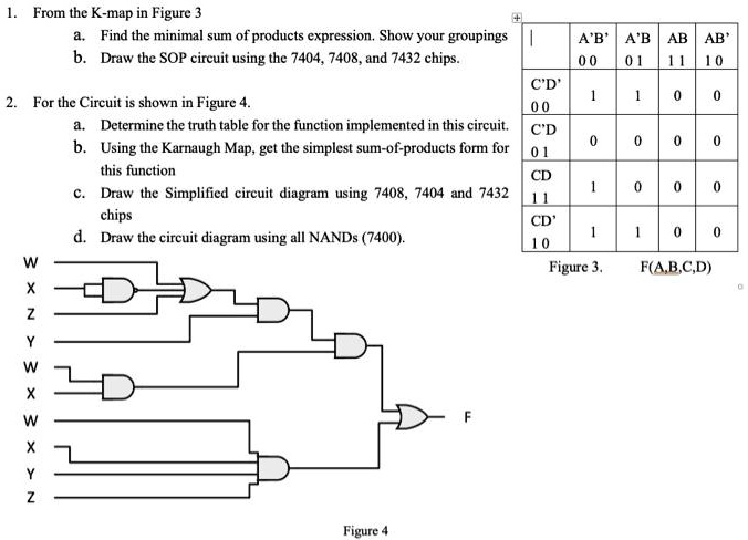 SOLVED: From the K-map in Figure, find the minimum sum of products ...