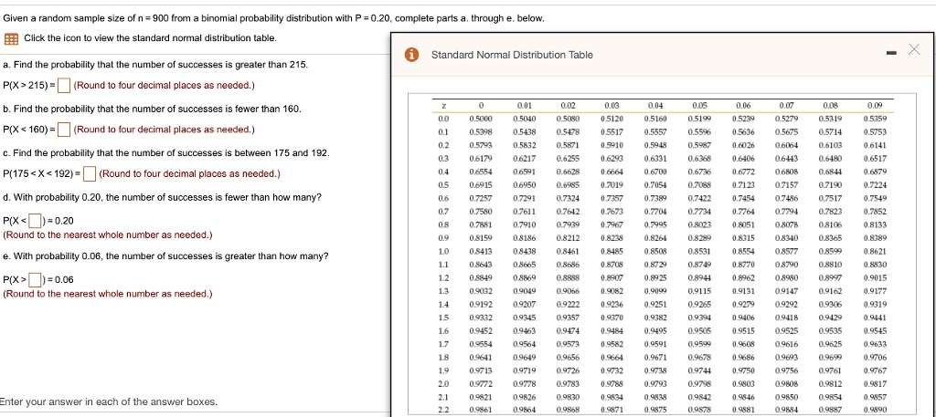 SOLVED: Given a random sample size of n = 900 from a binomial ...