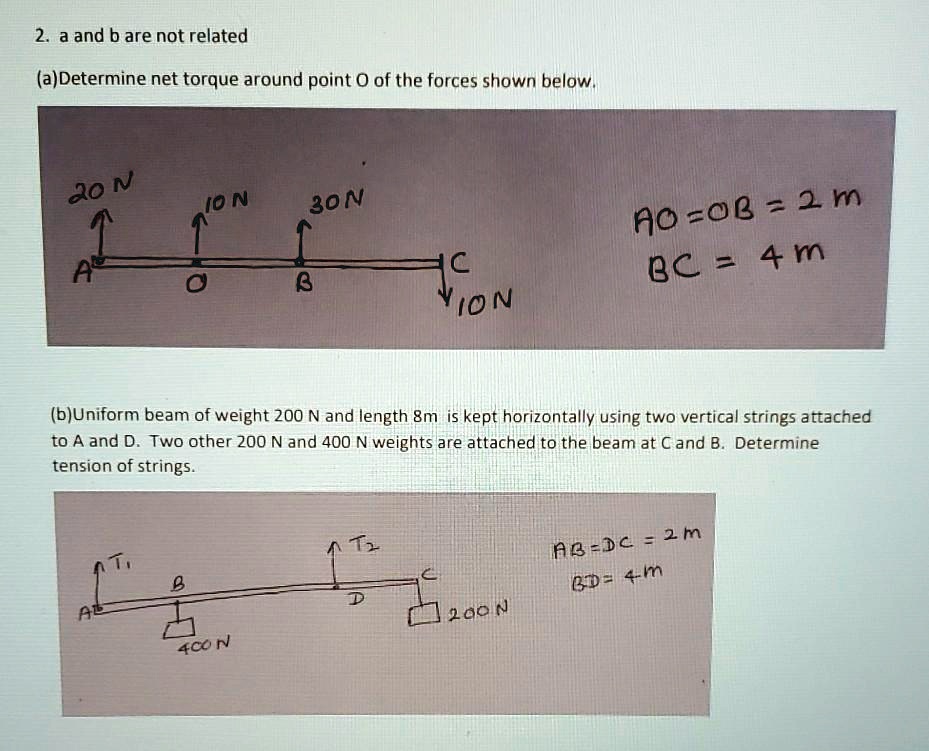 SOLVED: A And B Are Not Related (a)Determine Net Torque Around Point ...