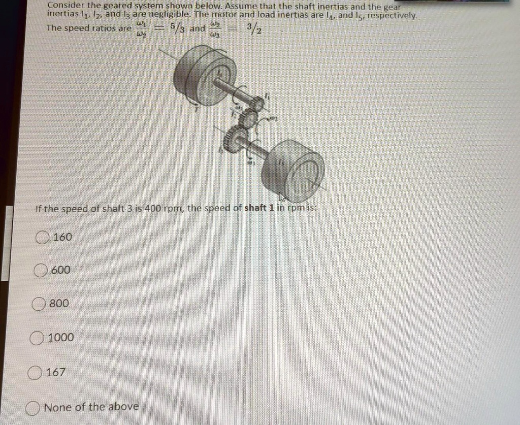 SOLVED: Consider the geared system shown below. Assume that the shaft ...