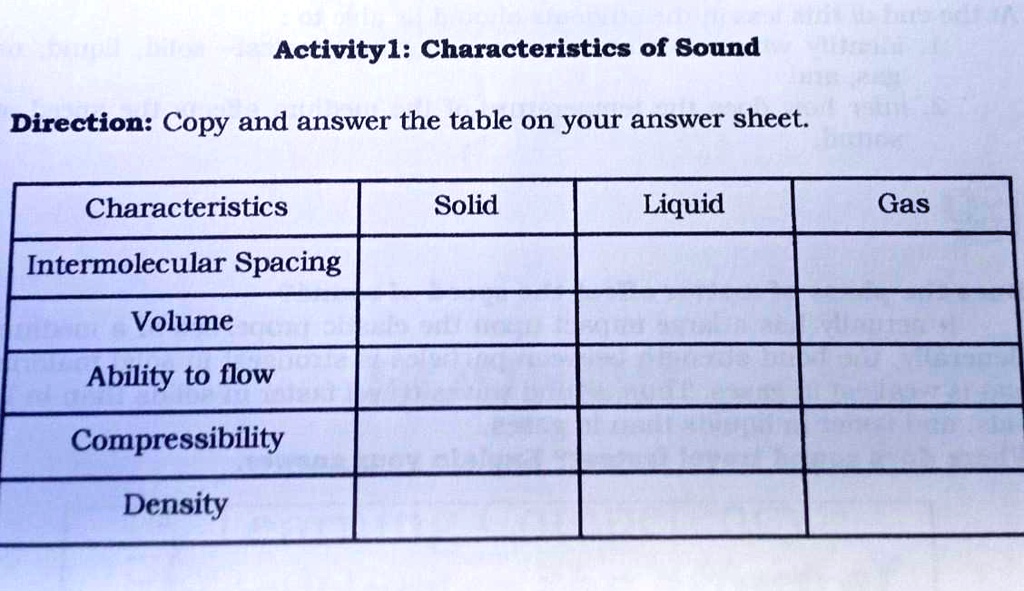 SOLVED Activity Characteristics of Matter Direction Copy and answer the table on your answer