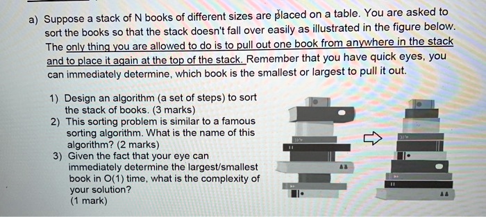 a) Suppose a stack of N books of different sizes are placed on a table ...