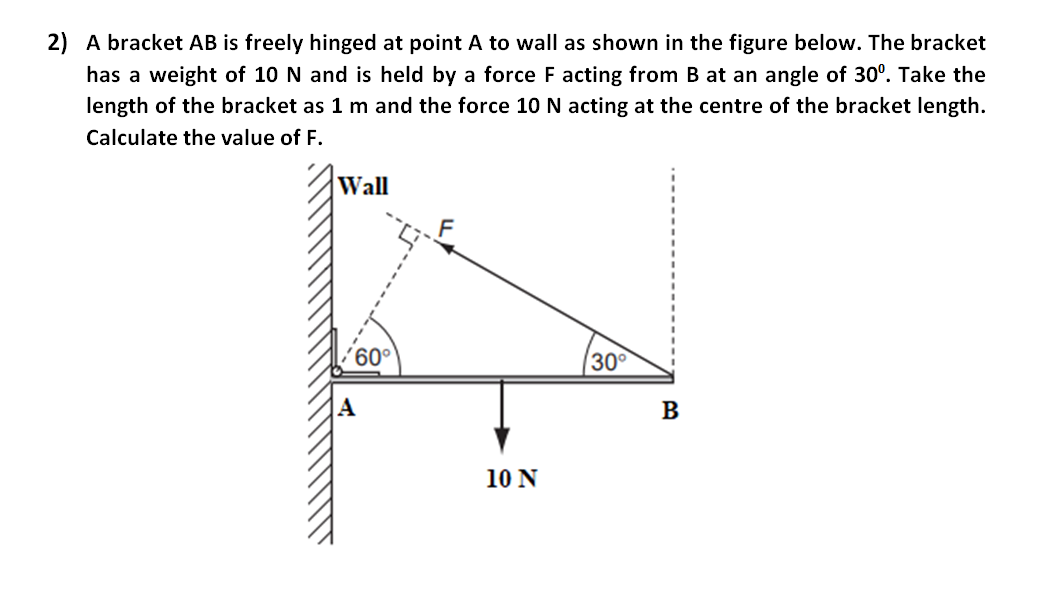 2) A bracket A B is freely hinged at point A to wall as shown in the ...