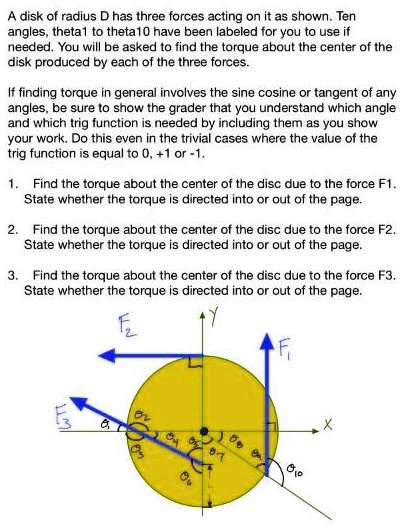 [GET ANSWER] disk of radius d has three forces acting on it as shown ...