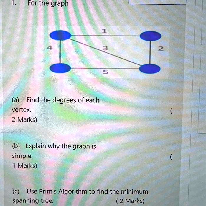 SOLVED For The Graph 1 3 AFind The Degrees Of Each Vertex 2 Marks b solved-for-the-graph-1-3-afind-the-degrees-of-each-vertex-2-marks-b
