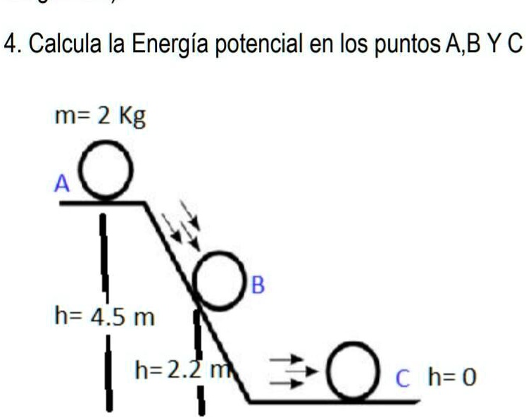 SOLVED: calcula la energía potencial en los puntos A,B Y C. Con ...