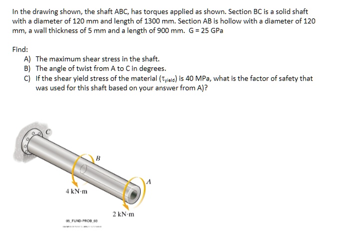 SOLVED: In the drawing shown, the shaft ABC has torques applied as ...