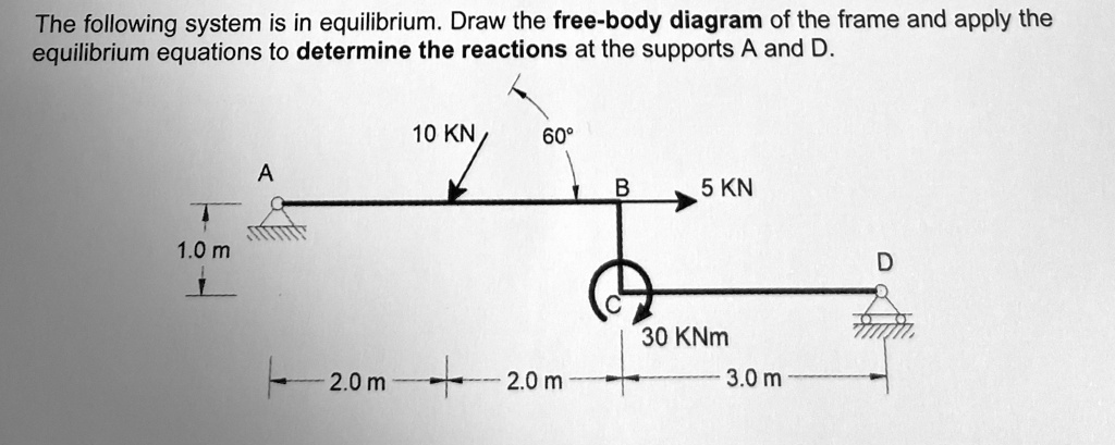 The following system is in equilibrium. Draw the free-body diagram of ...