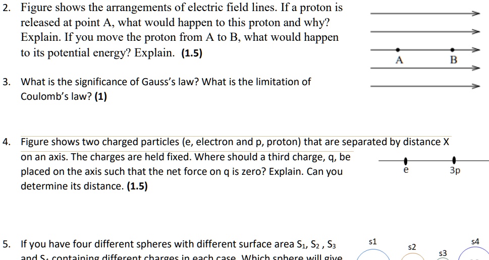 2. Figure shows the arrangements of electric field lines. If...