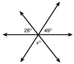 28°
49°
x°