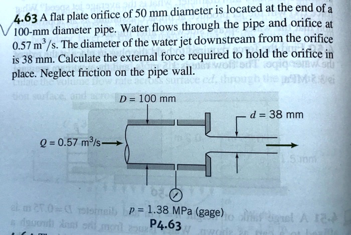 Solved A Flat Plate Orifice Of Mm Diameter Is Located At The End Of A Mm Diameter Pipe