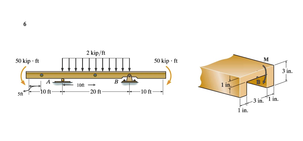 SOLVED: Can you please do Question 6 part A-E Assume red dots are an ...