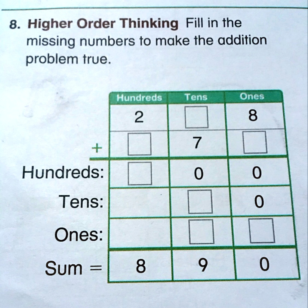 Solved help with this question 8 higher order thinking fill in the