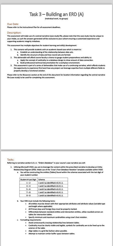 task 3 building an erd a individual work no groups due date please refer to the instructional plan for all assessment deadlines description this assessment will make use of a central narrati 24108