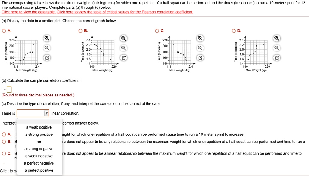 the accompanying table shows the maximum weights in kilograms for which ...