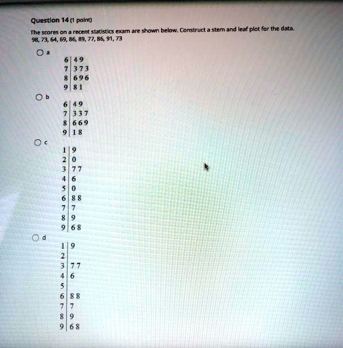 Question 14 (1 point)
The scores on a recent statistics exam are shown below. Construct a stem and leaf plot for the data.
98, 73, 64, 69, 86, 89, 77, 86, 91, 73
a
6 | 4 9
7 | 3 7 3
8 | 6 9 6
9 | 8 1
b
6 | 4 9
7 | 3 3 7
8 | 6 6 9
9 | 1 8
c
1 | 9
2 | 0
3 | 7 7
4 | 6
5 | 0
6 | 8 8
7 | 7
8 | 9
9 | 6 8
d
1 | 9
2 |
3 | 7 7
4 | 6
5 |
6 | 8 8
7 | 7
8 | 9
9 | 6 8