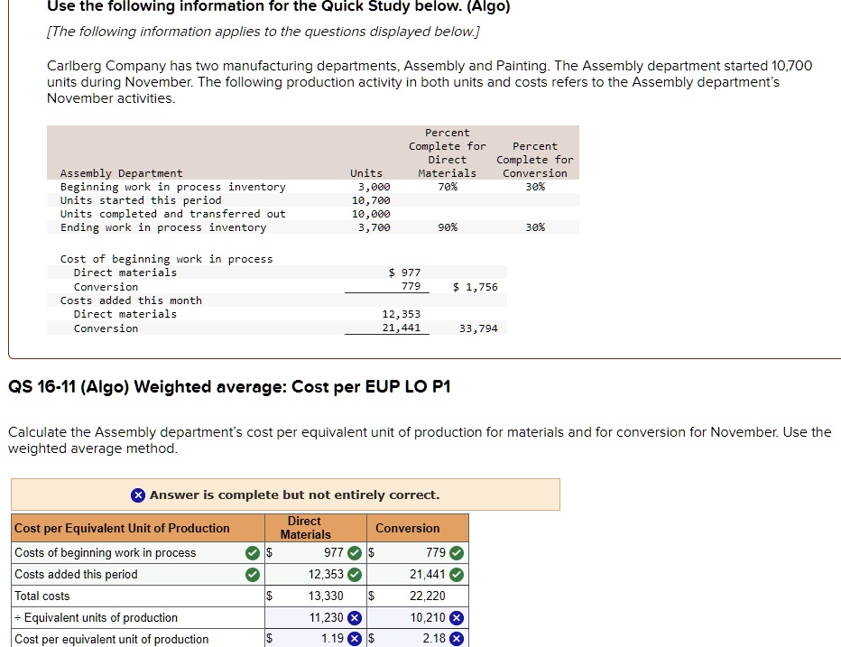 solved-cost-per-equivalent-unit-of-production-direct-materials-0-977