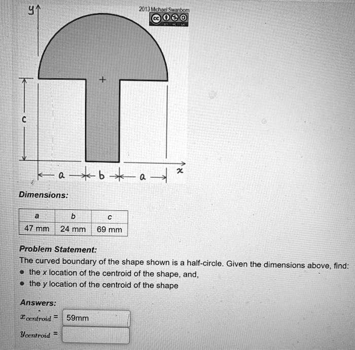 SOLVED Dimensions 47 mm 24 mm 69 mm Problem Statement The curved