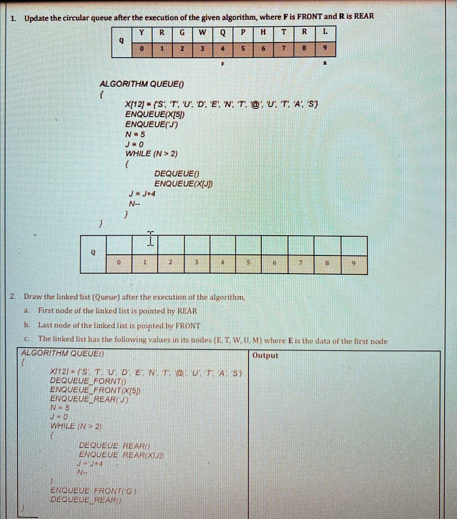 solution for data structure algorithm iupdate the circular queue after ...