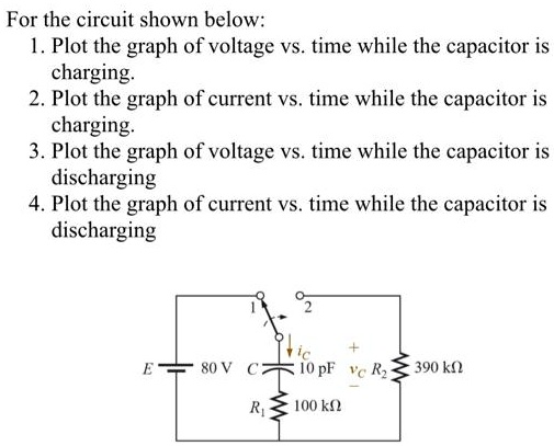 Solved For The Circuit Shown Below 1 Plot The Graph Of Voltage Vs Time While The Capacitor