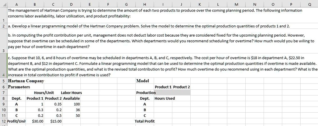 The Management Of Hartman Company Is Trying To Determine The Amount Of ...