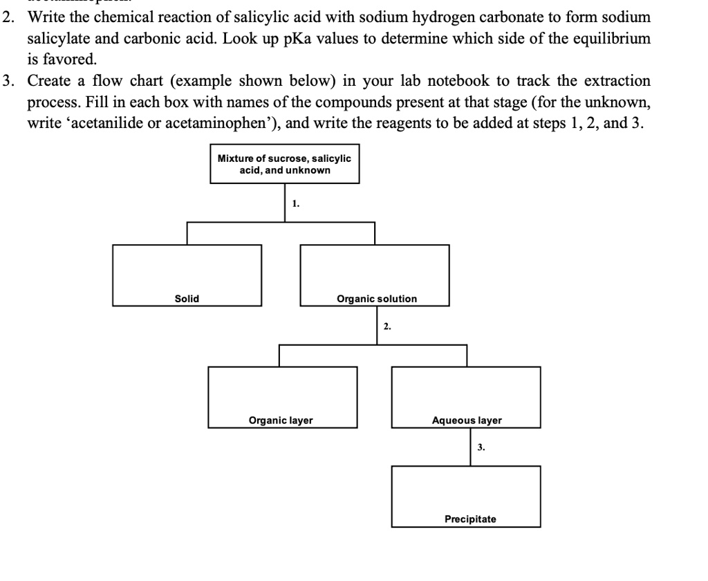 solved-write-the-chemical-reaction-of-salicylic-acid-with-sodium