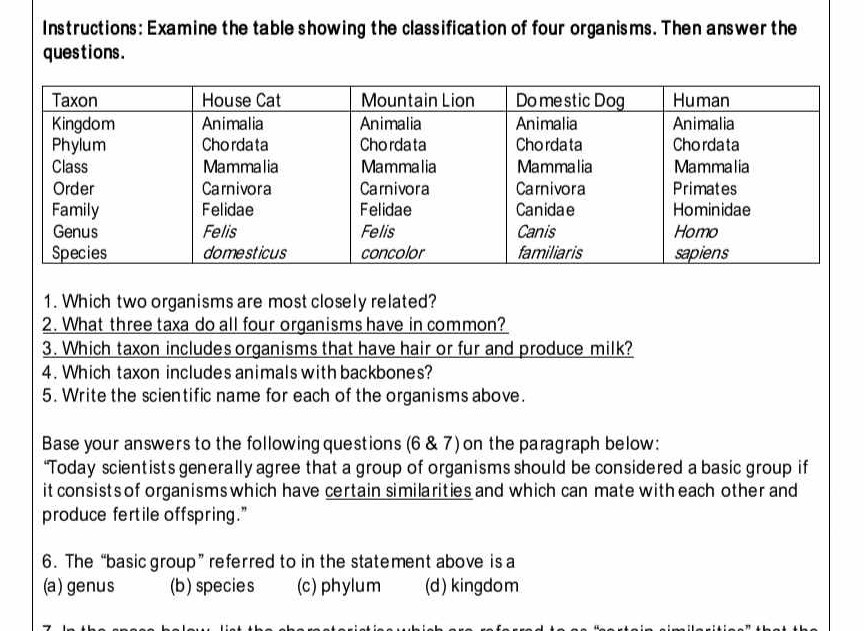 Instructions: Examine the table showing the classification of four