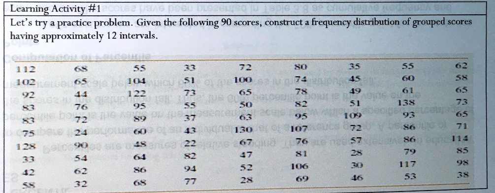 Learning Activity #1
Let's try a practice problem. Given the following 90 scores, construct a frequency distribution of grouped scores
having approximately 12 intervals.
112
68
55
33
72
80
35
55
62
102
65
104
51
100
74
45
60
58
92
44
122
73
65
78
49
61
65
83
76
95
55
50
82
51
138
73
83
72
89
37
63
95
109
93
65
75
24
60
43
130
107
72
86
71
128
90
48
22
67
76
57
86
114
33
54
64
82
47
81
28
79
85
42
62
86
94
52
106
30
117
98
58
32
68
77
28
69
46
53
38