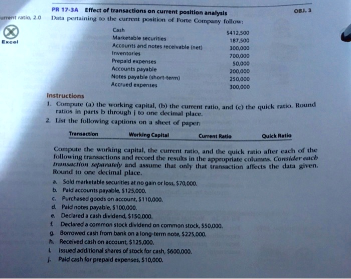 SOLVED: Text: PR 17-3A Effect of transactions on current position ...